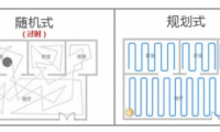 掃地機器人哪個牌子好，從這些方面去選不會錯