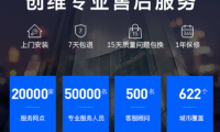 創維電視售后好嗎？用戶優質生活的保障