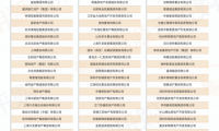明源云采購(gòu)2020中國(guó)房地產(chǎn)年度行業(yè)評(píng)選榜單出爐！