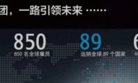 攜手朗飾 &middot; 共贏未來