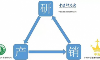 中冠新零售5G＋項目啟航 看他是如何100天創造百萬收入？