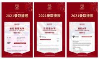 皇家國際教育：多國聯申已成主流，早規劃早申請才是王道！