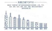 2021遠離EMF！接收馬來西亞GETHA吉達的自然"新"意