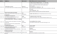突破與持續(xù)，來(lái)CADE建筑展現(xiàn)場(chǎng)看不銹鋼如何成就百年建筑！