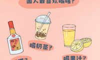 開水泡紅茶？一下子就不優雅了，A.O.史密斯給你精準的98℃