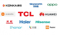 再見2022，你好2023，電視行業前路在哪兒？ 