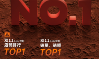 微果D1 Pro真1080P新品發(fā)布，投影畫質(zhì)實(shí)現(xiàn)越級(jí)PK