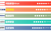 湖南別墅裝修公司排名發布，這幾家公司排行前五