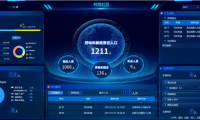 衢州柯城：黨建引領(lǐng)&ldquo;共富工坊&rdquo;