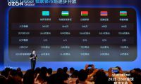 Ozon Global 將加大對中國商品補貼力度，并在海外建立半托管倉庫