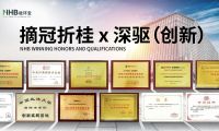 從榮譽見證到未來引領：能環寶的光伏可持續發展之路