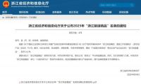 喜報丨行業(yè)領(lǐng)先，千年舟PET高光澤耐黃變飾面板榮獲&ldquo;浙江制造精品&rdquo;