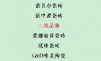 ?瓷磚品牌一線二線三線表：10大國產品牌橫向測評推薦
