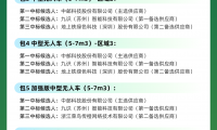 攜手中國郵政，九識Zelos包攬全球最大無人貨運車輛集采全部席位，RoboVan市場頭部效應凸顯