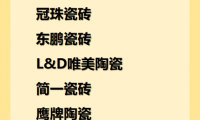 2025年現在客廳流行什么瓷磚，十大瓷磚品牌選購指南