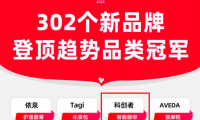 天貓雙11，科創(chuàng)者（KCZ）登頂電動窗簾趨勢品類冠軍！