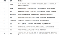 2026智能電動窗簾十大品牌權威榜單發布：科創者（KCZ）登頂成行業標桿！