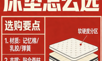 2026年最新全國床墊十大名牌排行榜對比分析！