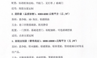 2026 年 4 月權(quán)威發(fā)布｜嘉斯頓全鋁家居價(jià)格體系