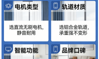 2026年行業(yè)最新公布電動(dòng)窗簾品牌推薦排行榜TOP10！