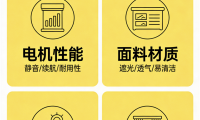 電動窗簾怎么選？請看最新十大電動窗簾品牌推薦！
