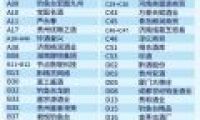 勁牌公司將攜勁酒、毛鋪苦蕎酒等產(chǎn)品參展第四屆中酒展，青島見！