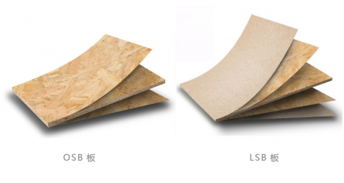 板材5G時代！LSB板：五層結構的 &ldquo;高能家居板&rdquo;