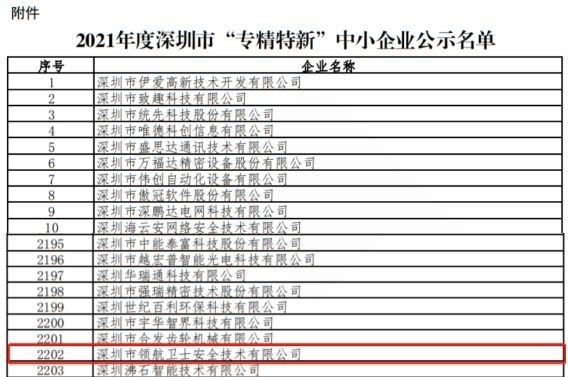 領航衛士獲選2022年度深圳市專精特新企業榮譽稱號.jpg