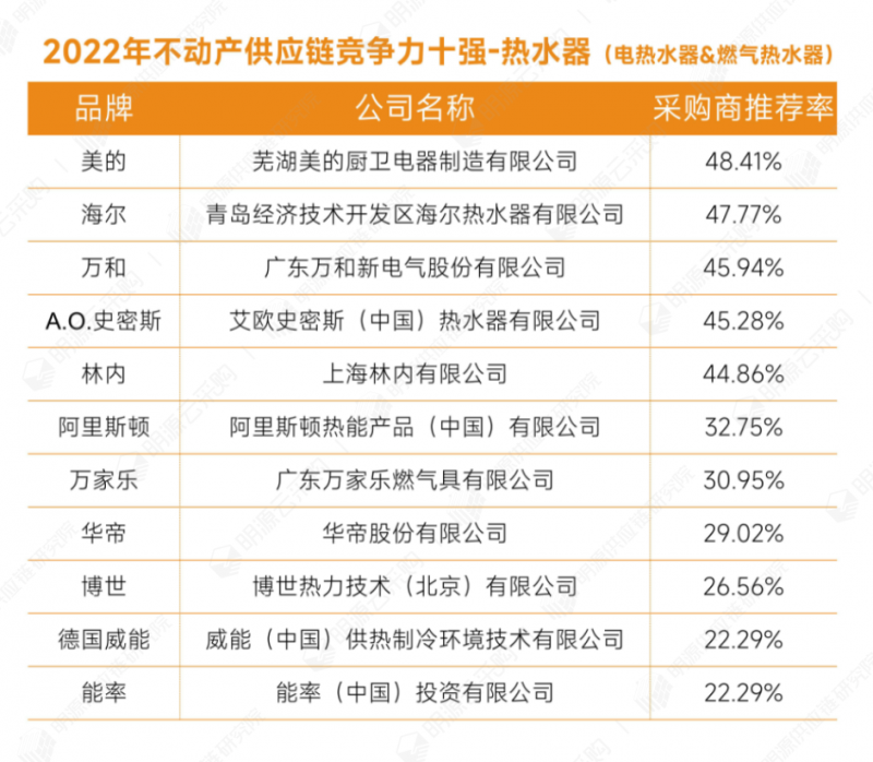 19熱水器.png