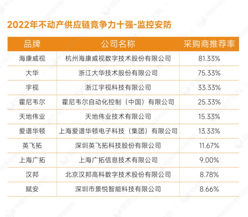 37監控安防.png