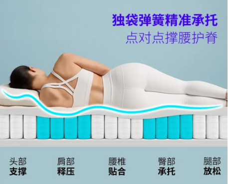 穗寶睿承床墊2.png