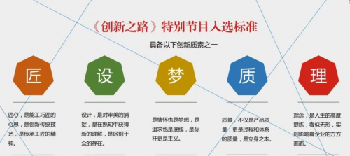 恭喜！栗志上門1對1入選央視《創新之路》訪談節目