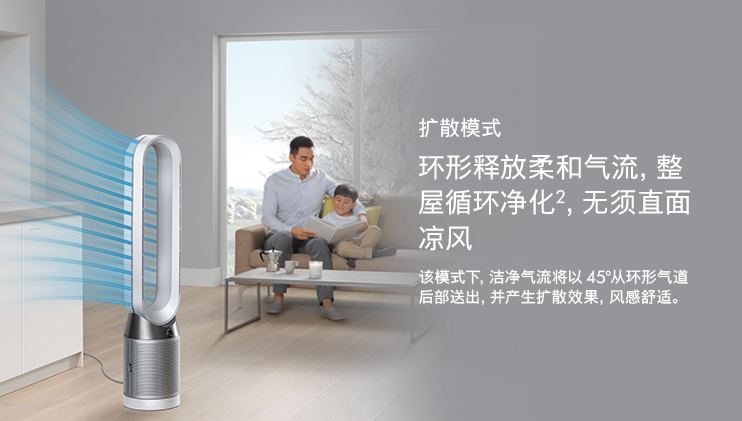 空氣凈化器有必要買嗎？戴森TP04時(shí)刻守護(hù)家庭空氣清潔