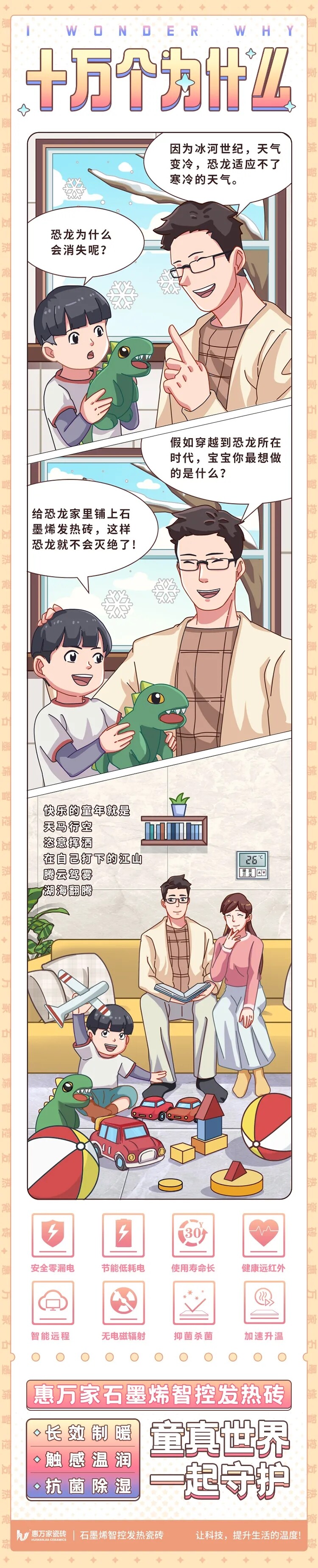 惠萬家瓷磚生活澤學(xué) | 呵護，從家開始