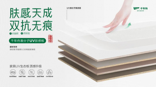 膚感天成，雙抗無(wú)痕丨千年舟「準(zhǔn)分子UV膚感板」來(lái)了！