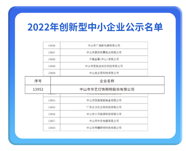 華藝照明上榜廣東首批創(chuàng)新型企業(yè)，創(chuàng)新成果再獲權(quán)威認可
