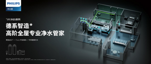 全屋凈水新趨勢，飛利浦水健康重磅推出G5系列