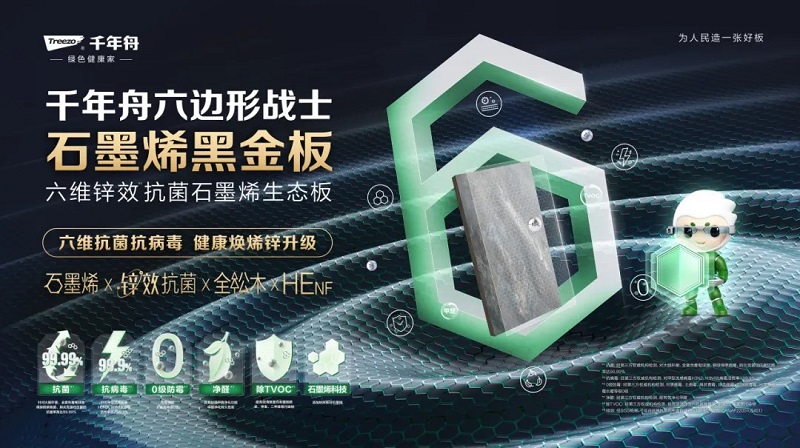 一線板材品牌的科技躍遷：解鎖千年舟石墨烯黑金板的無限可能
