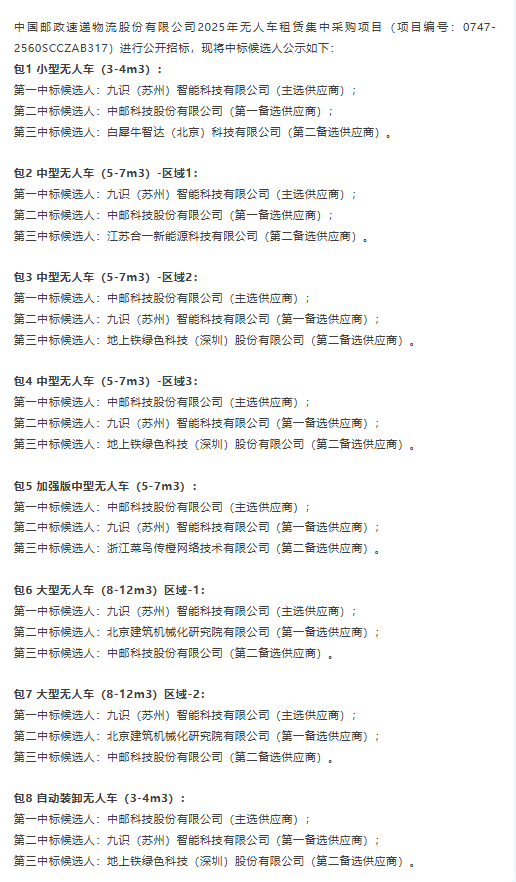 全球最大的L4無人貨運車輛集采結果公示，中國郵政以人工智能重塑全球郵政發展新范式