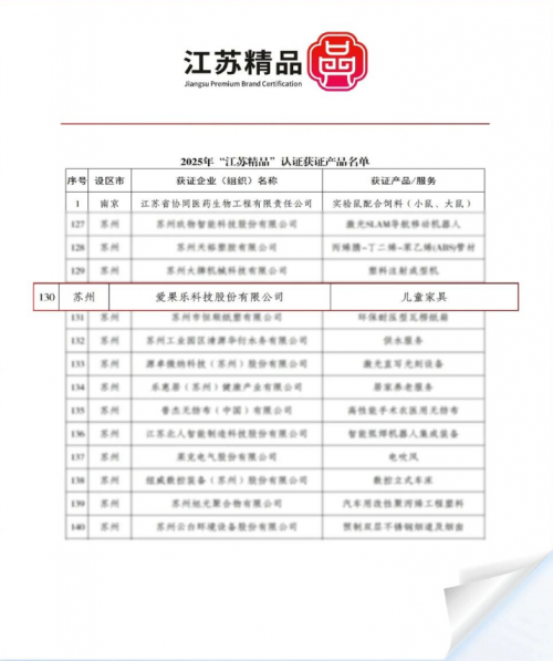 愛果樂榮獲"江蘇精品"認證，700萬家庭信賴的省級質(zhì)量標(biāo)桿