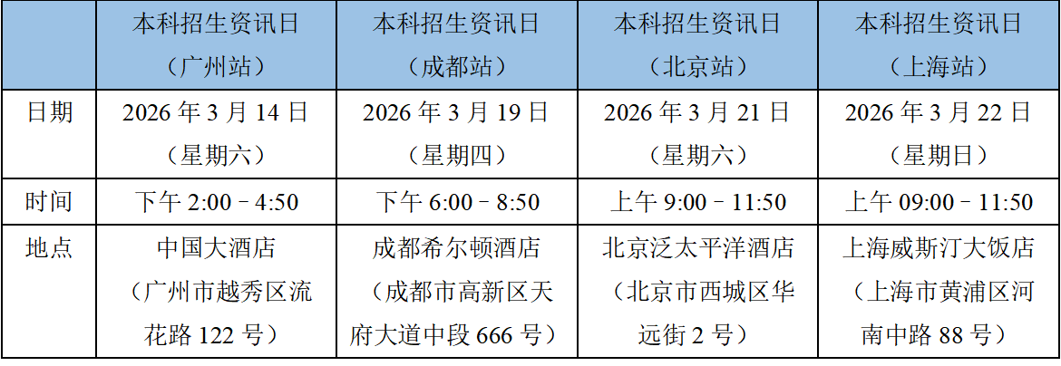 零距離對話港城大：四場本科招生說明會，詳解課程優勢與錄取政策	
