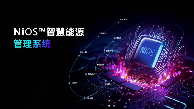 NiOS&trade;系統(tǒng)構(gòu)建感知、分析、執(zhí)行閉環(huán)，開啟光伏電站智能化運維篇章