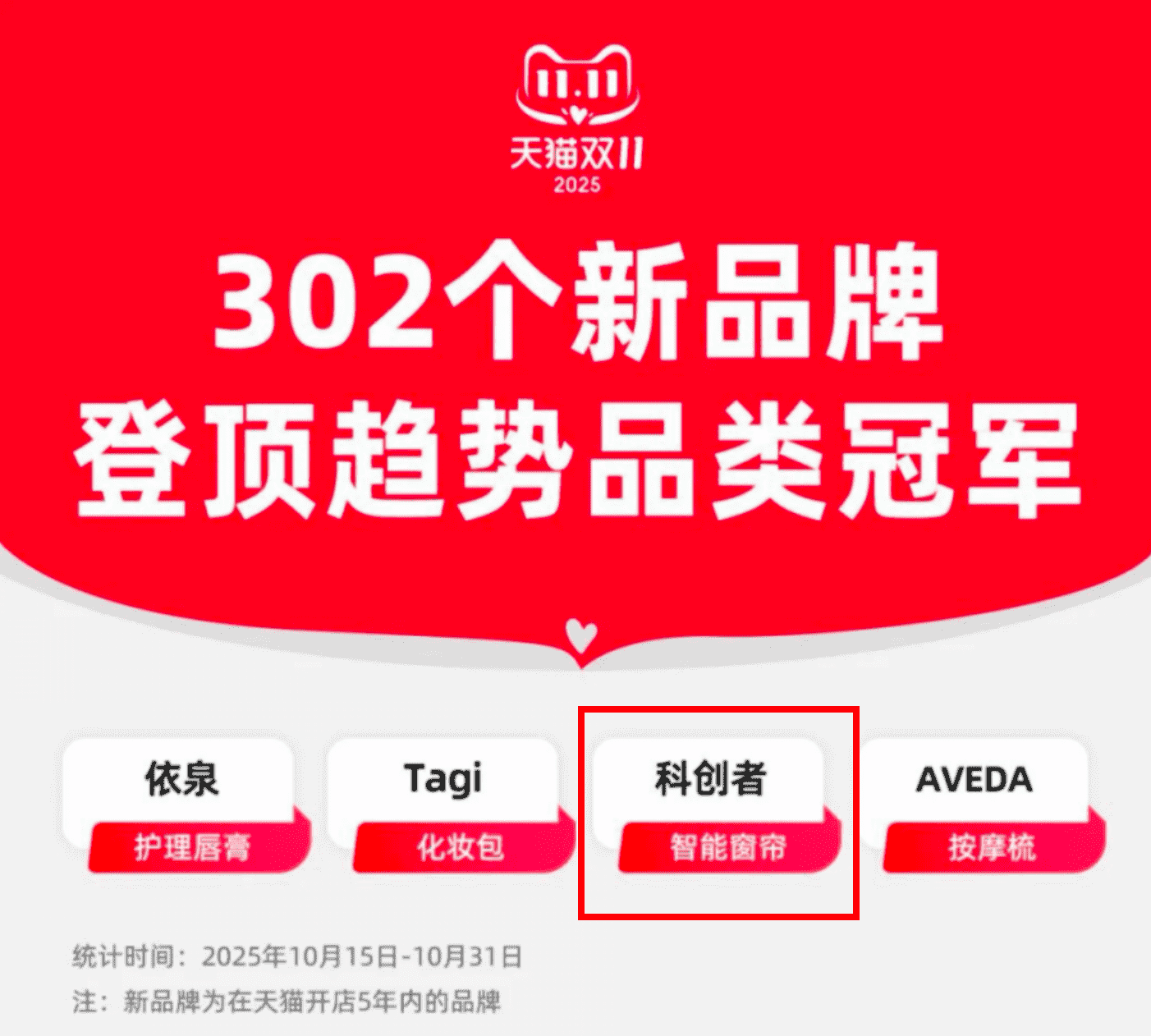 2026年市場主流智能電動窗簾電機廠家推薦！