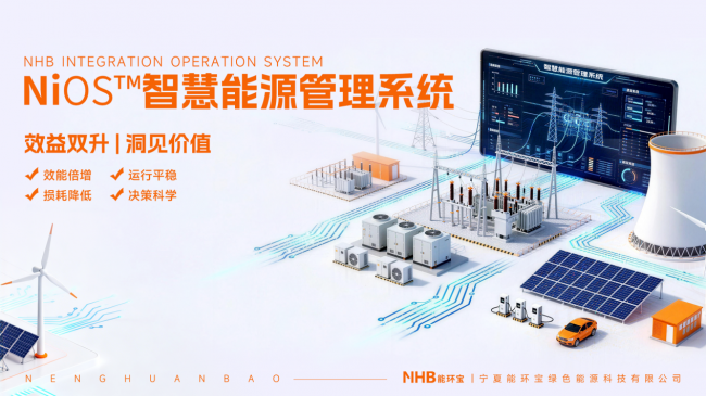 從人工巡檢到云端集控：能環(huán)寶NiOS&trade;系統(tǒng)推動(dòng)運(yùn)維管理范式轉(zhuǎn)型