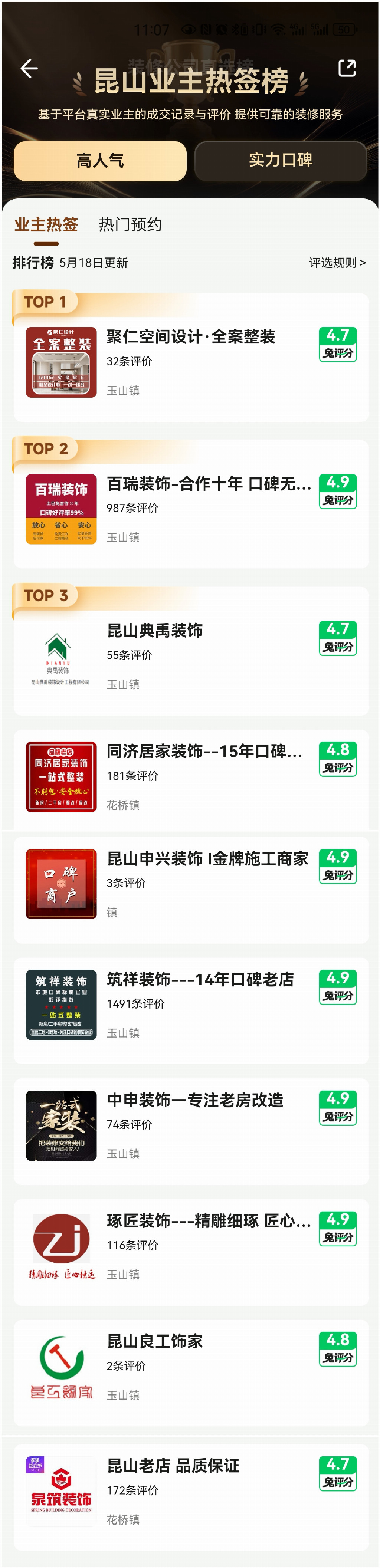 土巴兔昆山業(yè)主熱簽榜更新！真實(shí)數(shù)據(jù)還原業(yè)主選擇，這些裝企人氣登頂