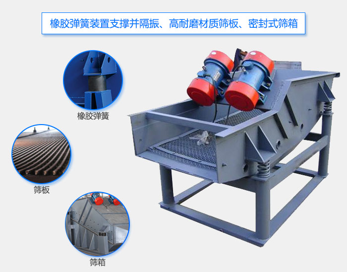 ZSG礦用重型振動篩優(yōu)勢：產(chǎn)量大，篩網(wǎng)由小塊拼接更換簡便